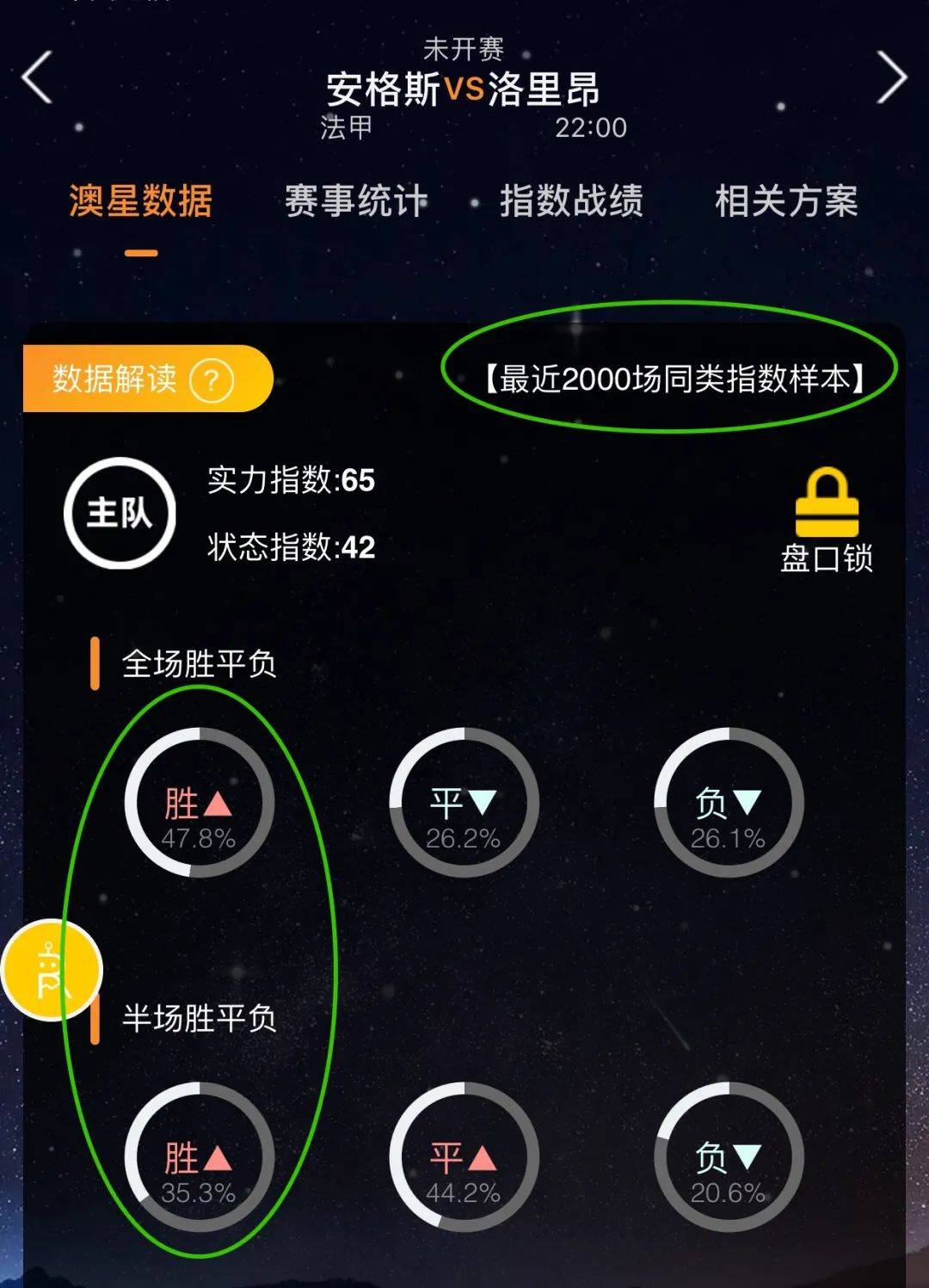 仅事关职业